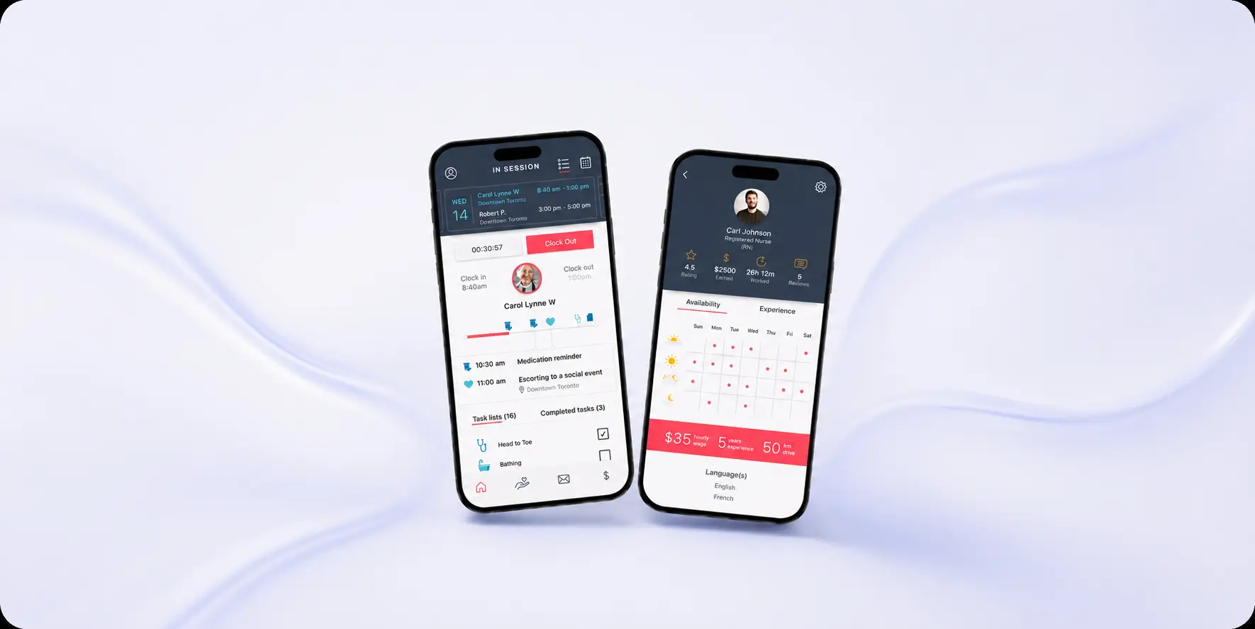 Caremap