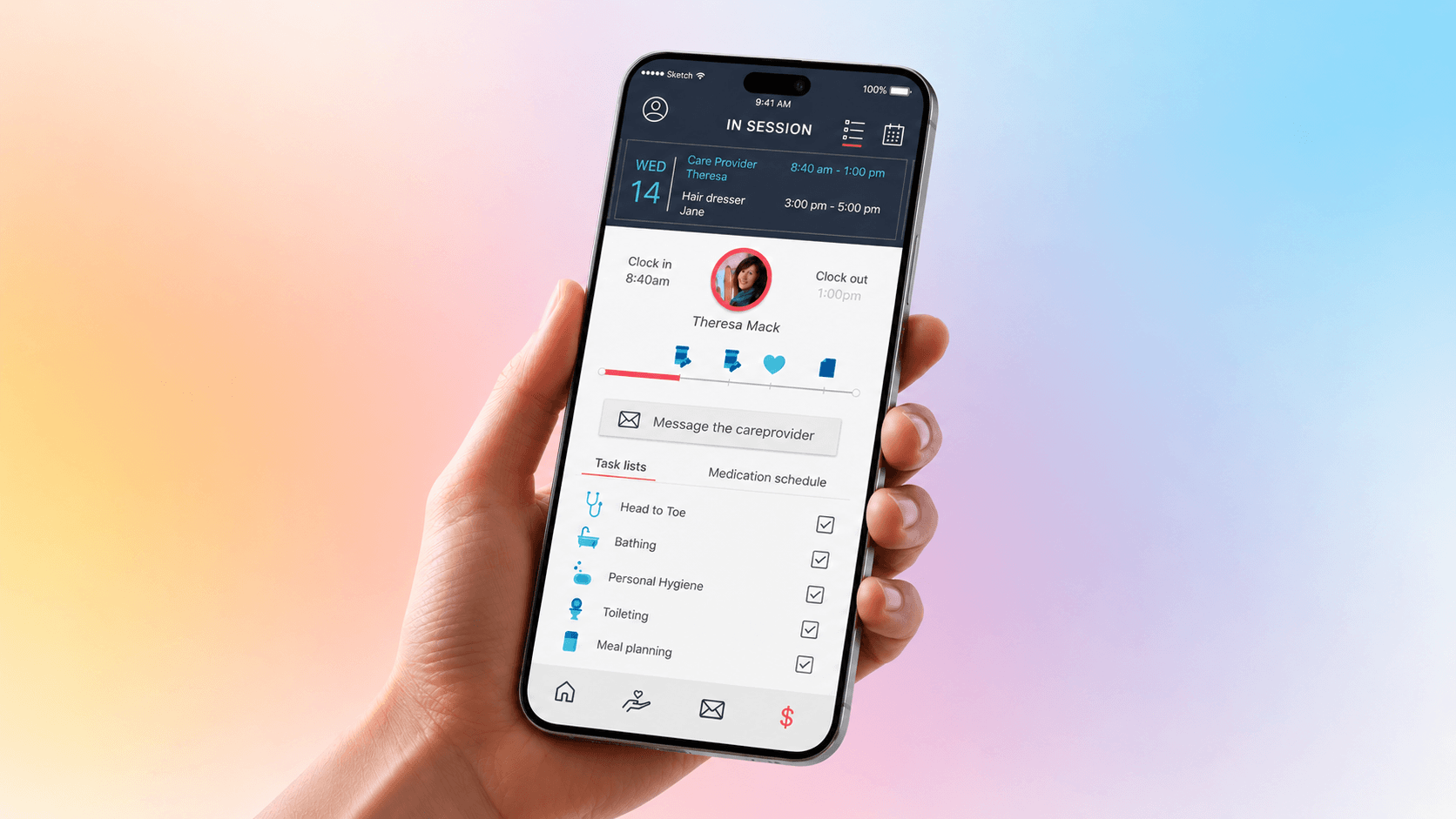 Caremap case study