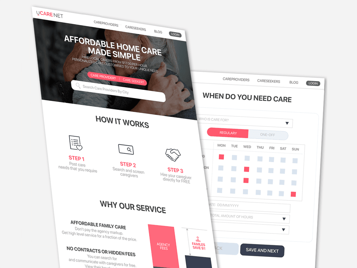 Caremap problem overview