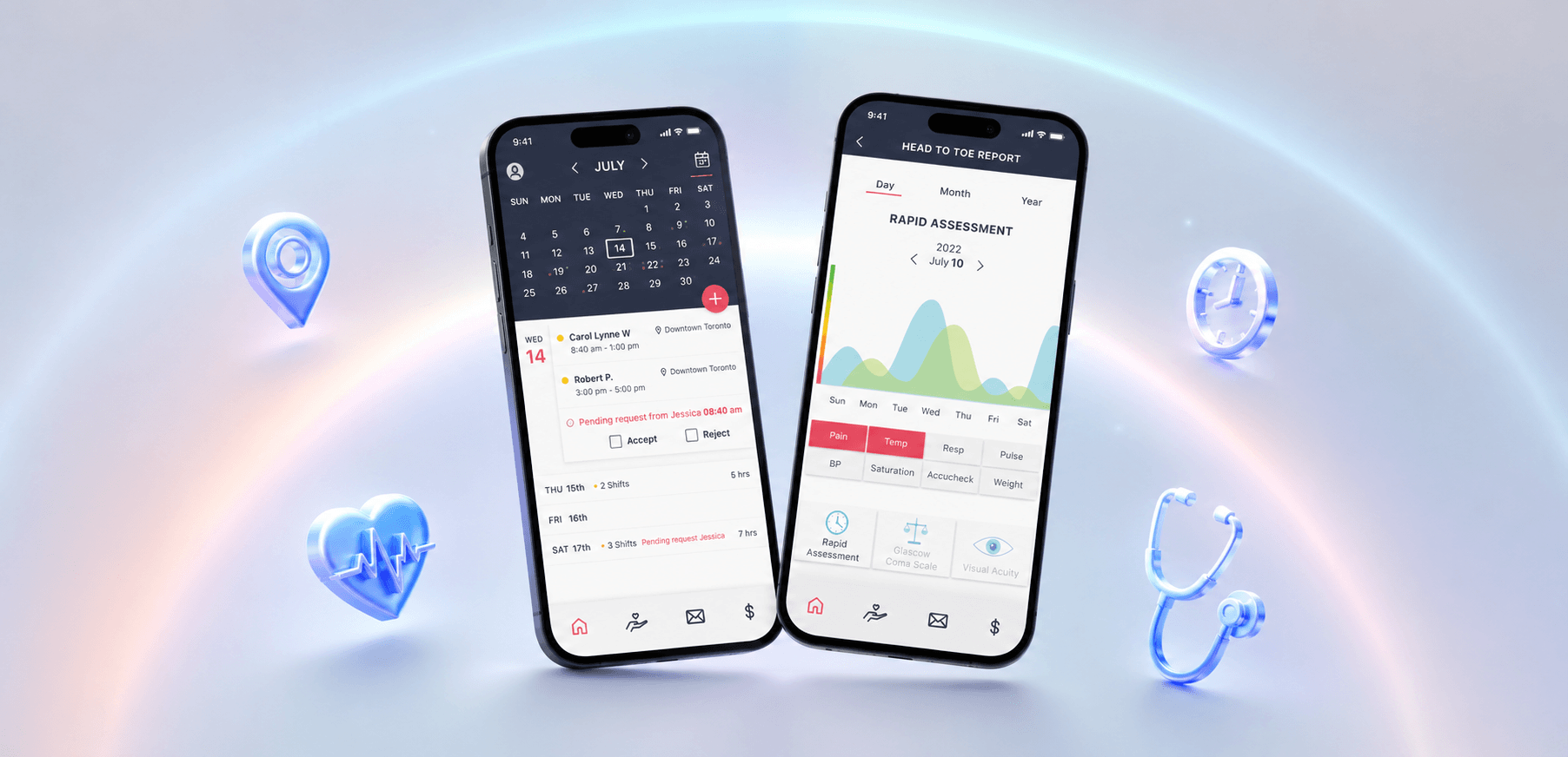 Caremap solution overview