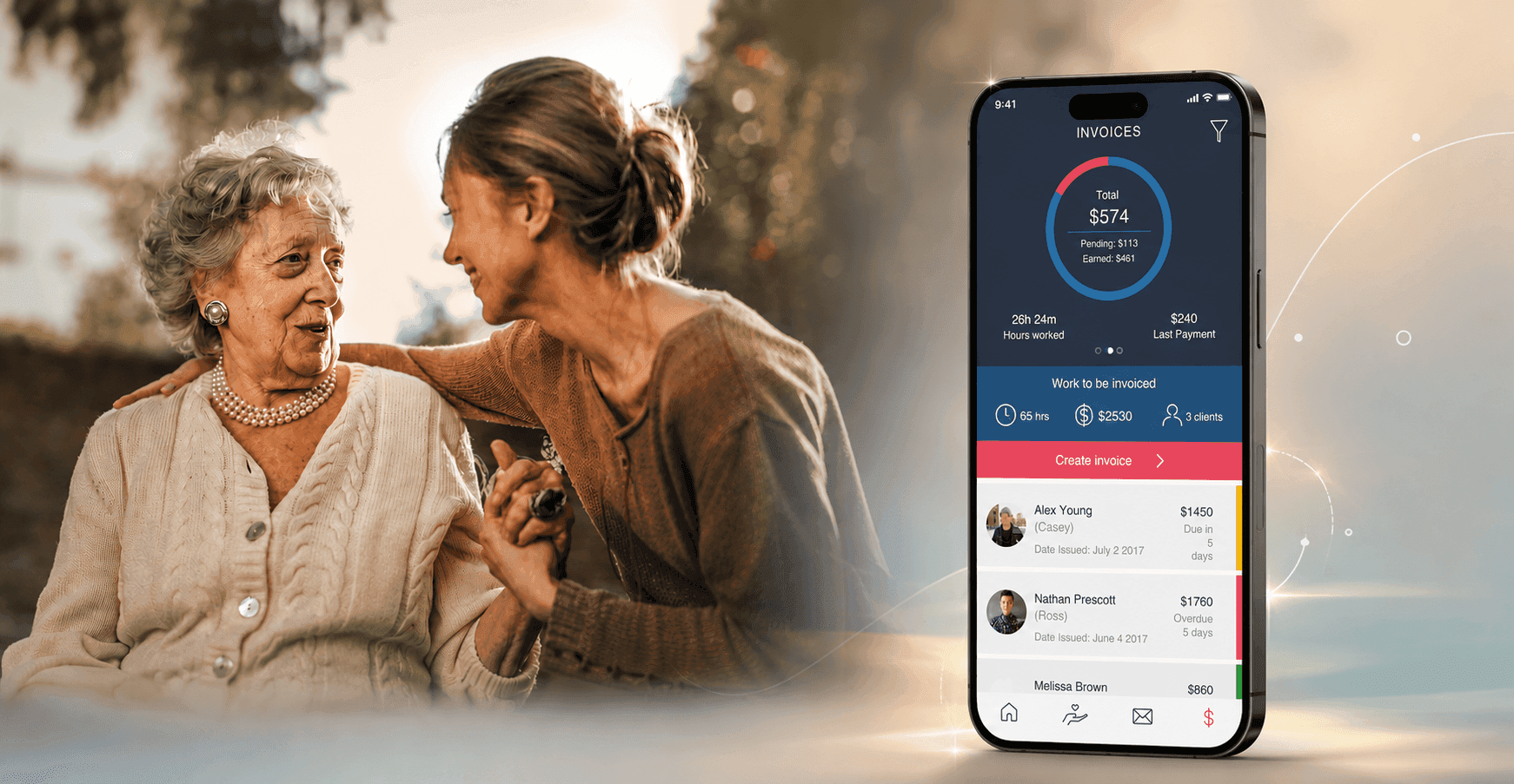 Caremap project overview