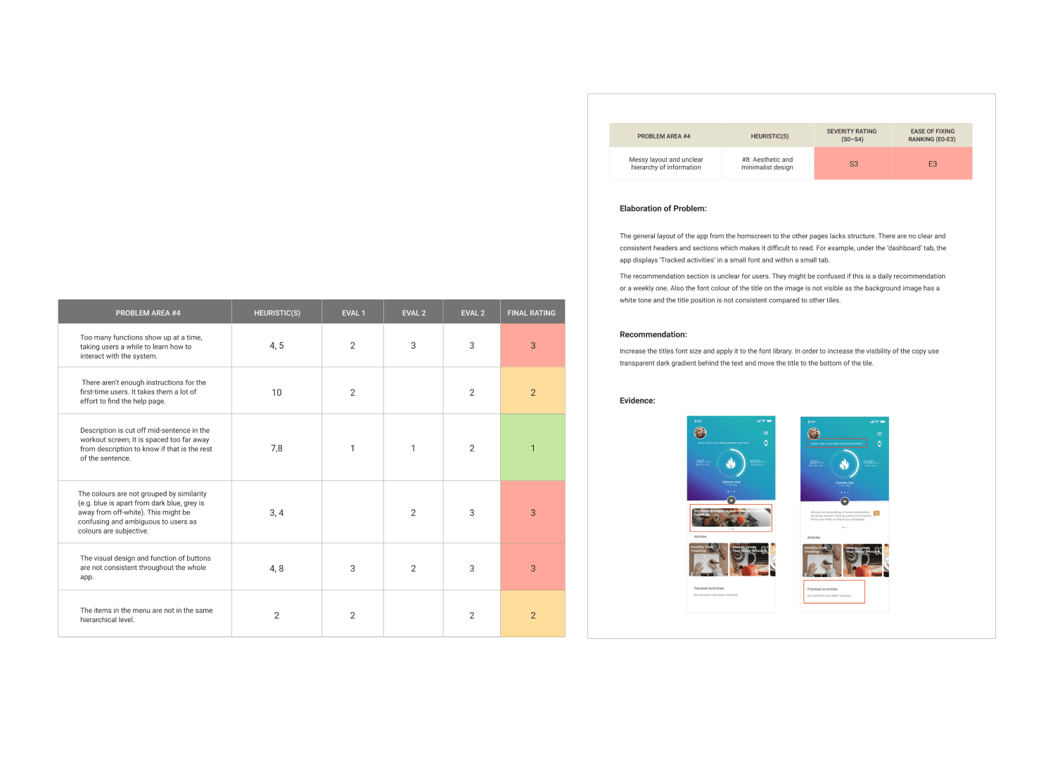 Heuristic evaluation findings