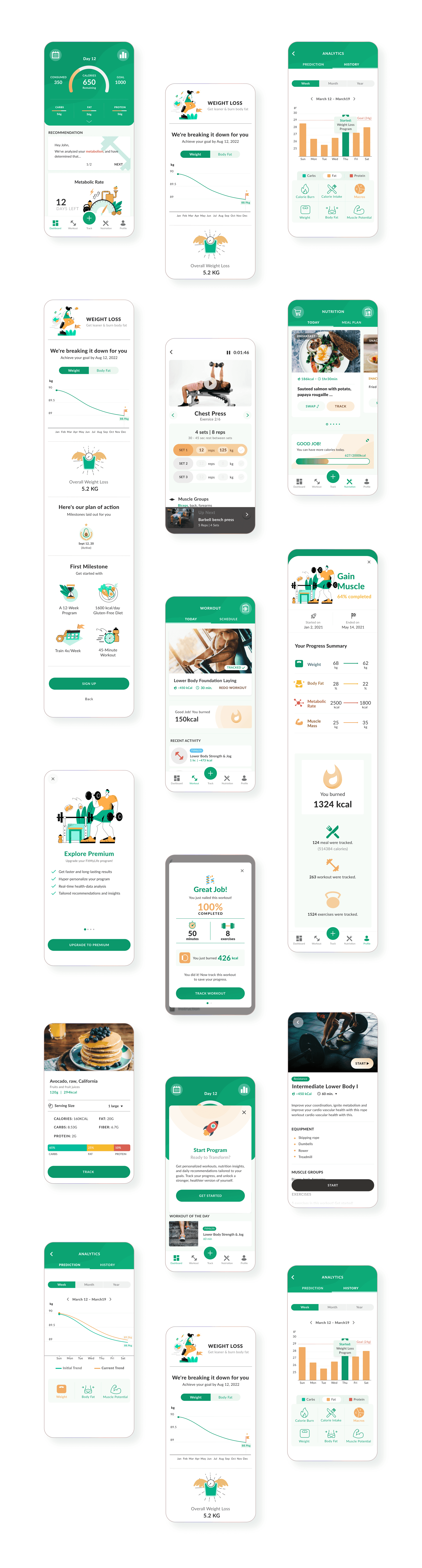 FitMyLife final design