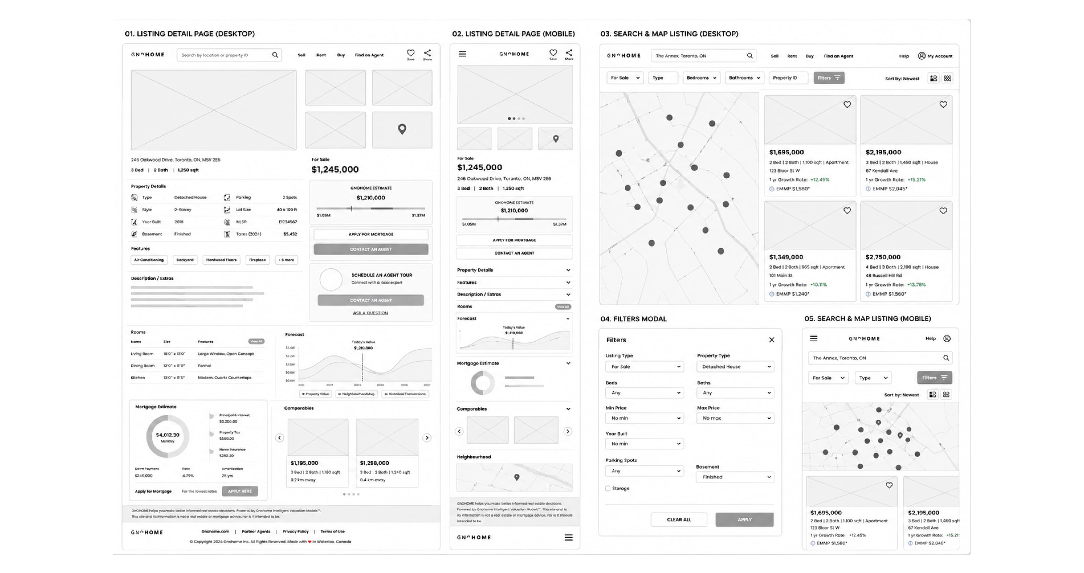 Gnohome wireframes