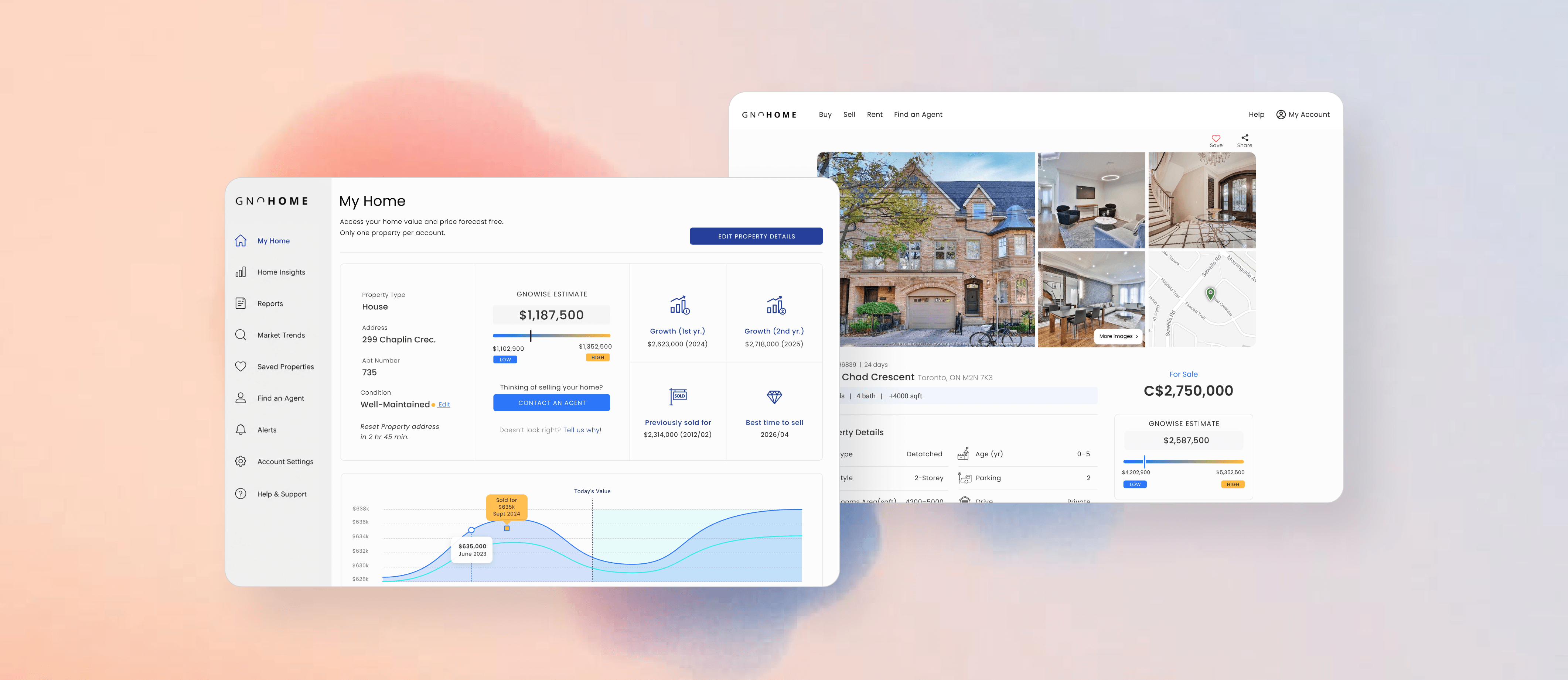 Gnohome introduction