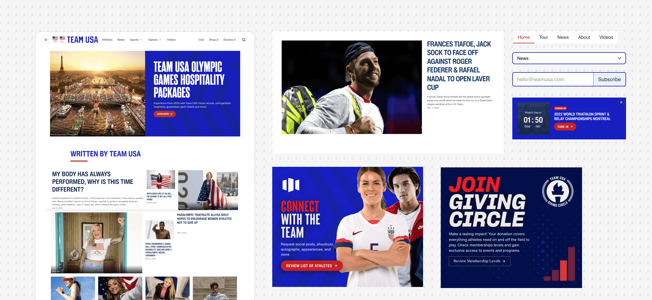 TeamUSA overview