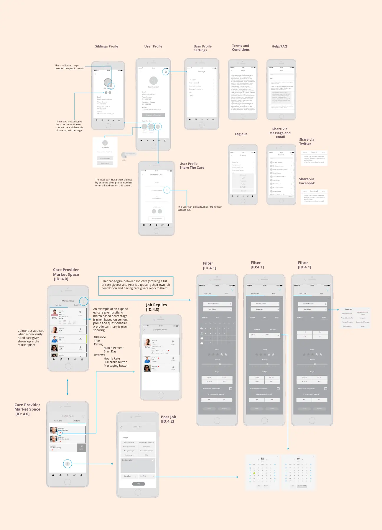 Low-fidelity wireframes